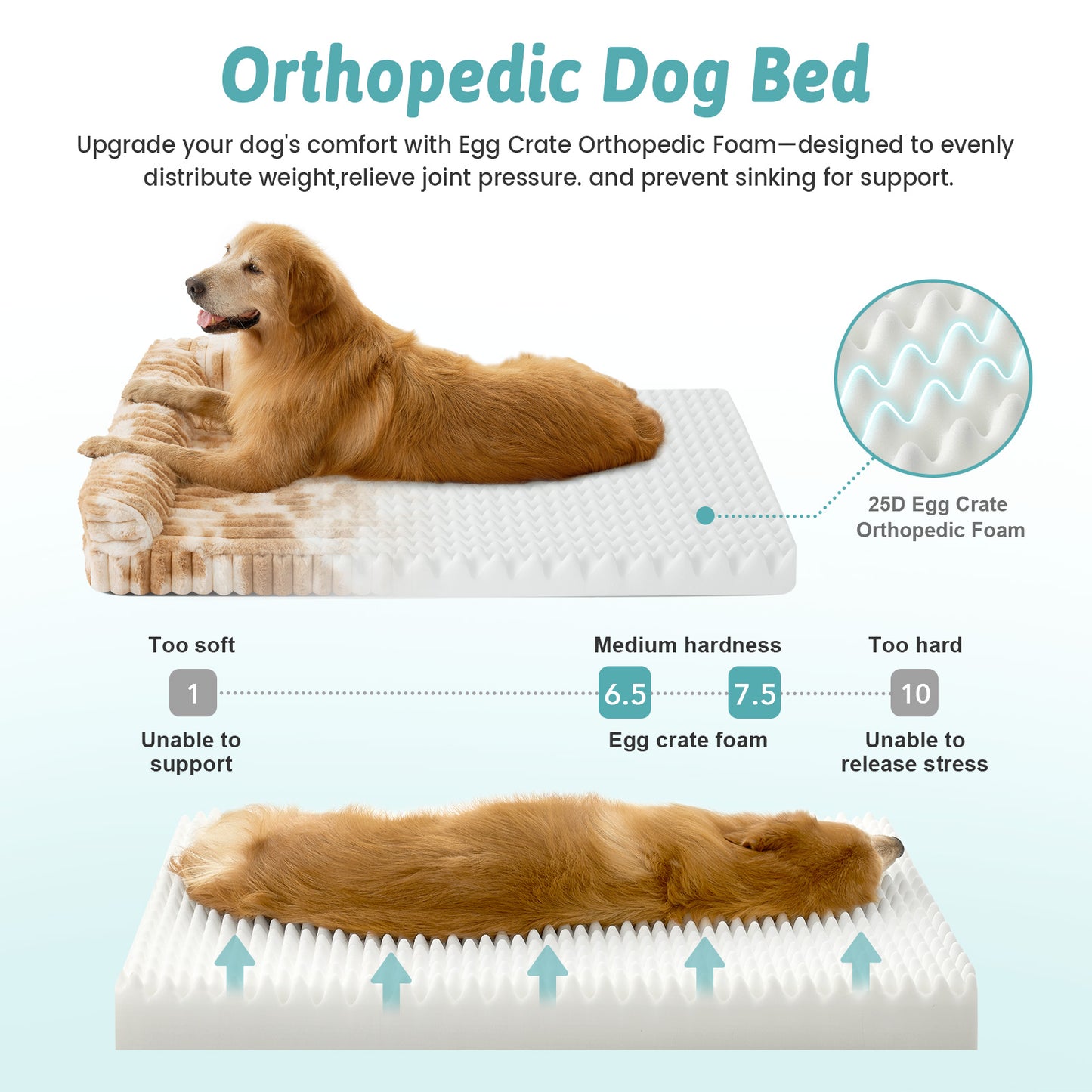 U-Shape Striped Faux Fur Orthopedic Foam Dog Bed