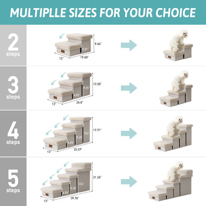 Storage Pet Stairs with Faux Fur 5-Step