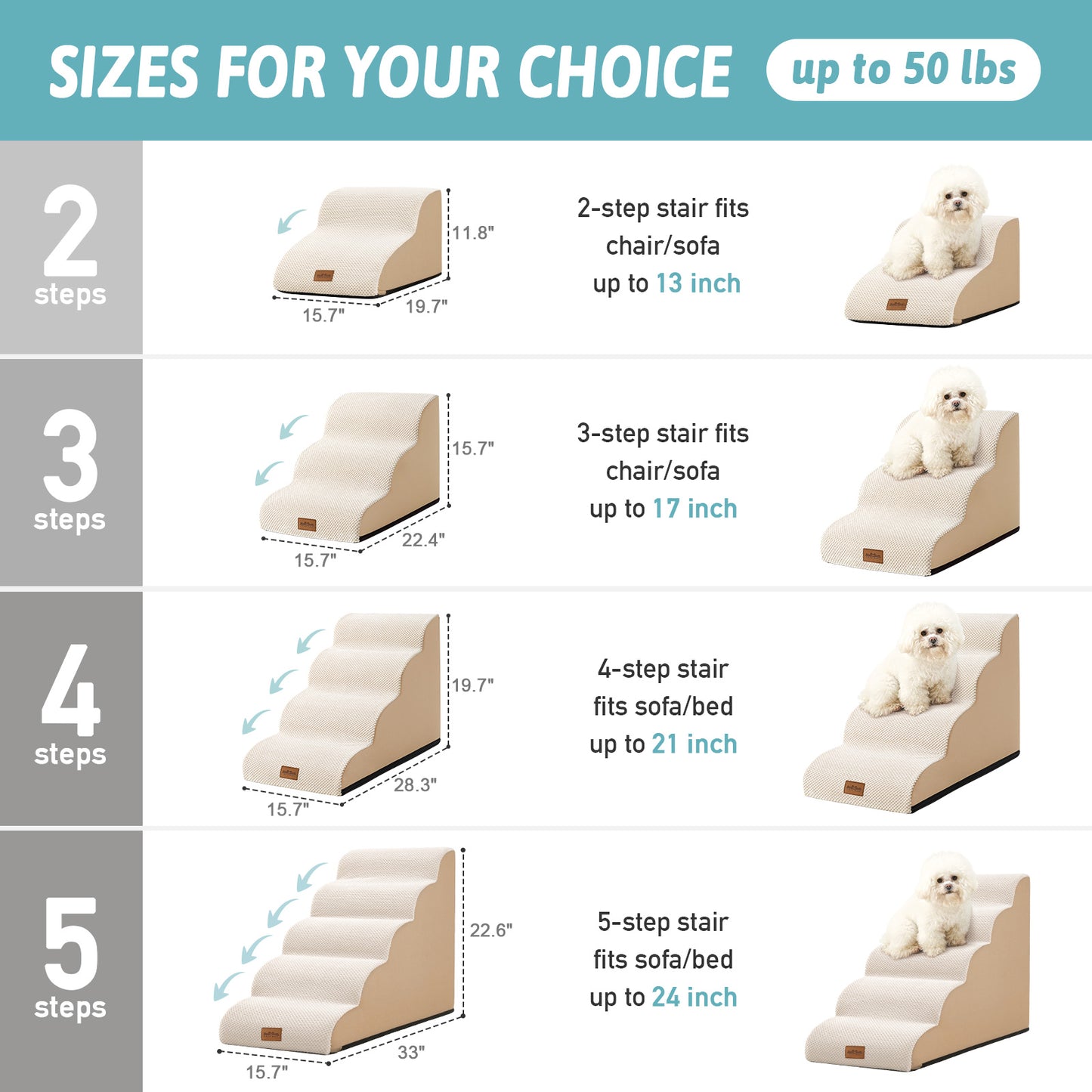 Curved Foam Pet Stairs 5-Step