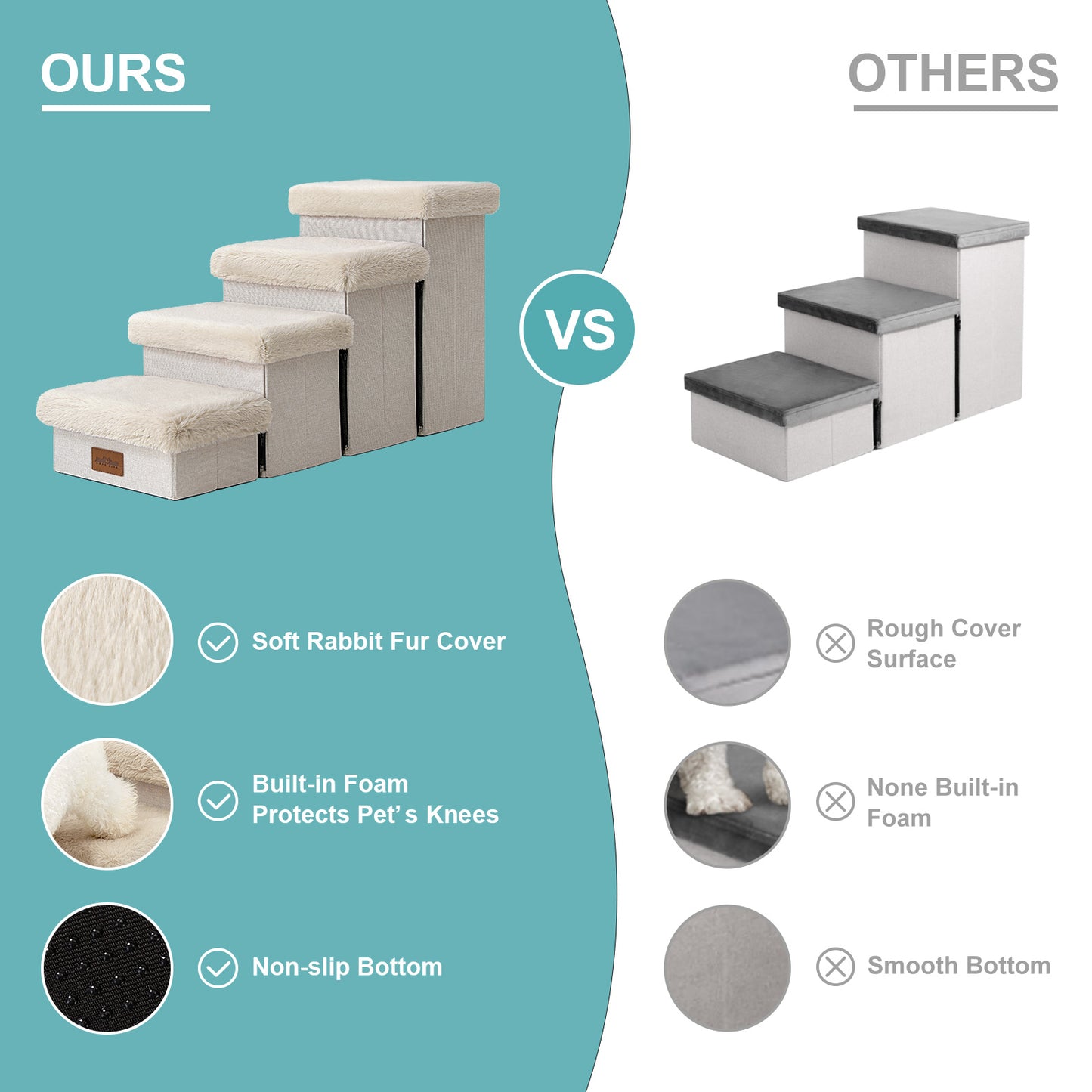 Storage Pet Stairs with Faux Fur 4-Step