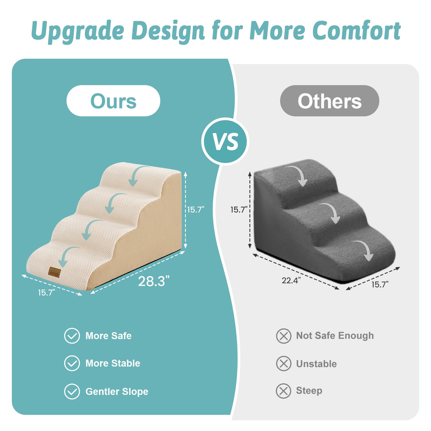 Low-Height Curved Foam Pet Stairs 4-Step