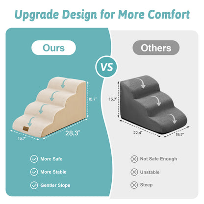 Low-Height Curved Foam Pet Stairs 4-Step