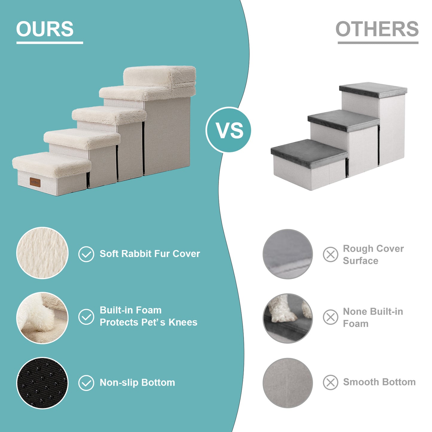 Storage Pet Stairs with Faux Fur 5-Step