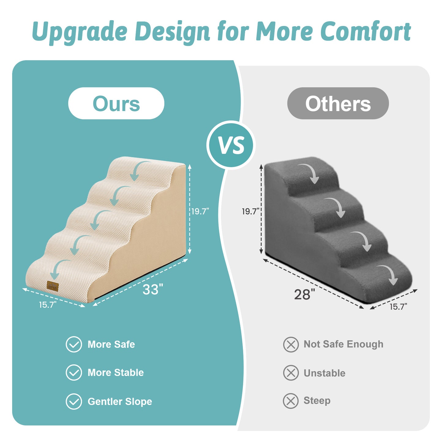 Low-Height Curved Foam Pet Stairs 5-Step