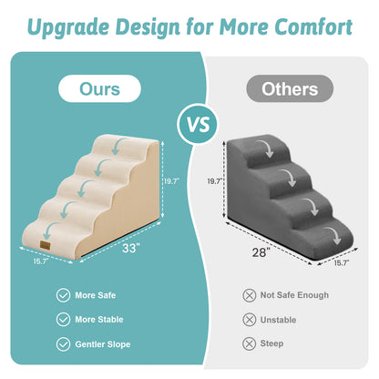 Low-Height Curved Foam Pet Stairs 5-Step