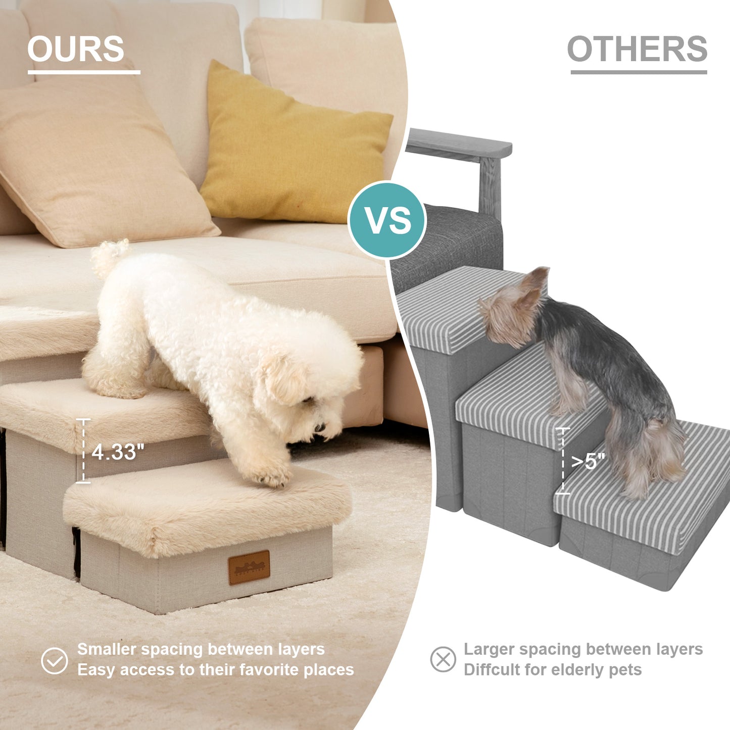 Storage Pet Stairs with Faux Fur 2-Step