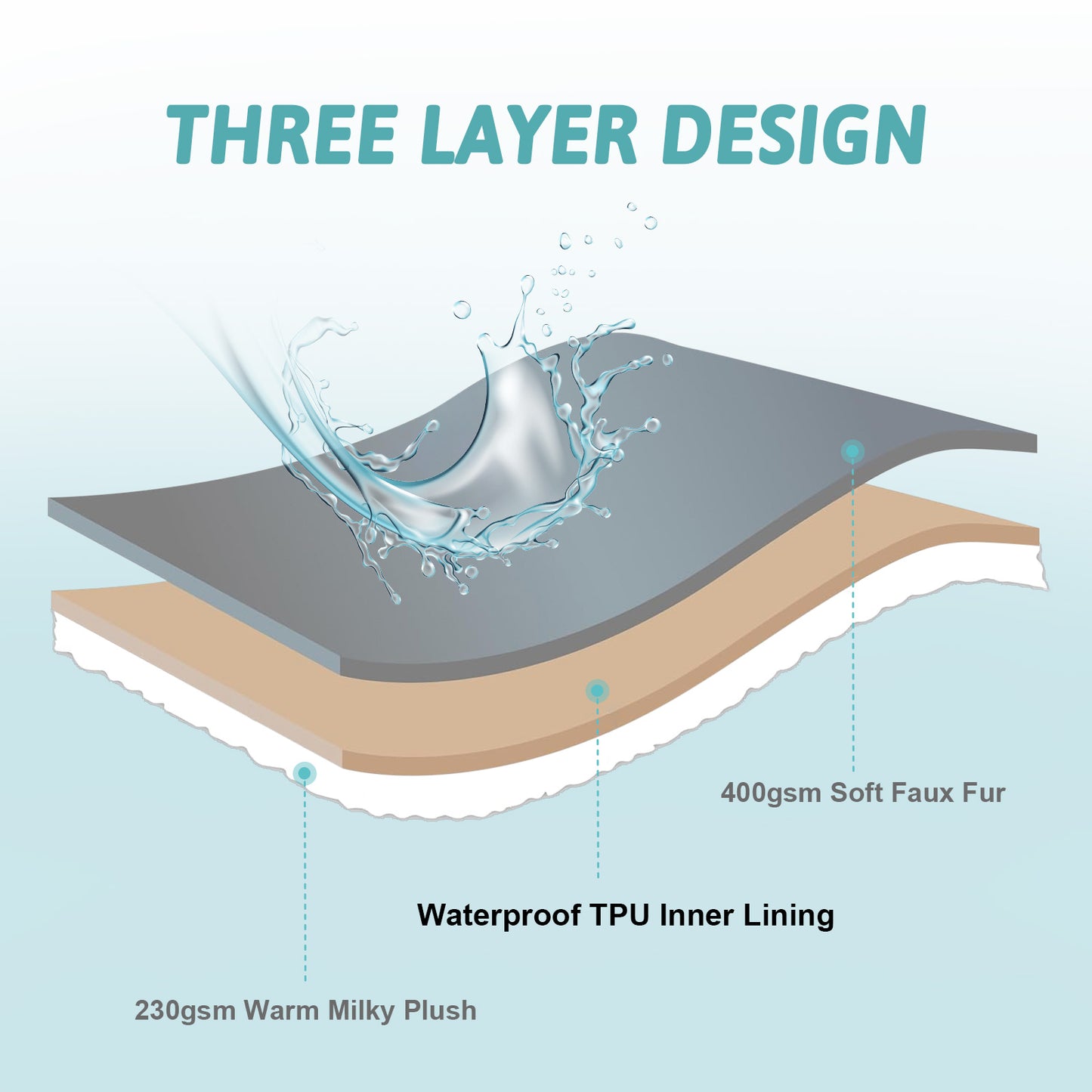 Brown Deer Print Faux Fur Blanket