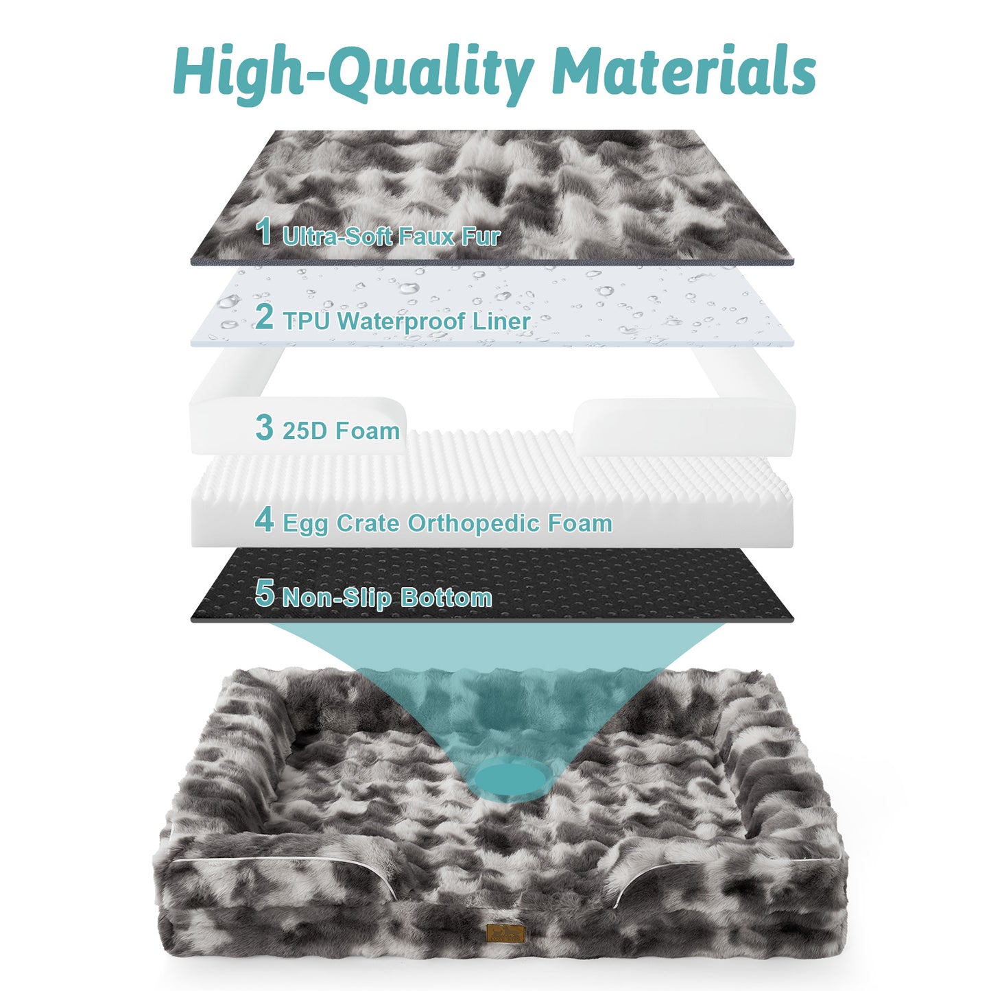 C-Shaped Orthopedic Dog Bed