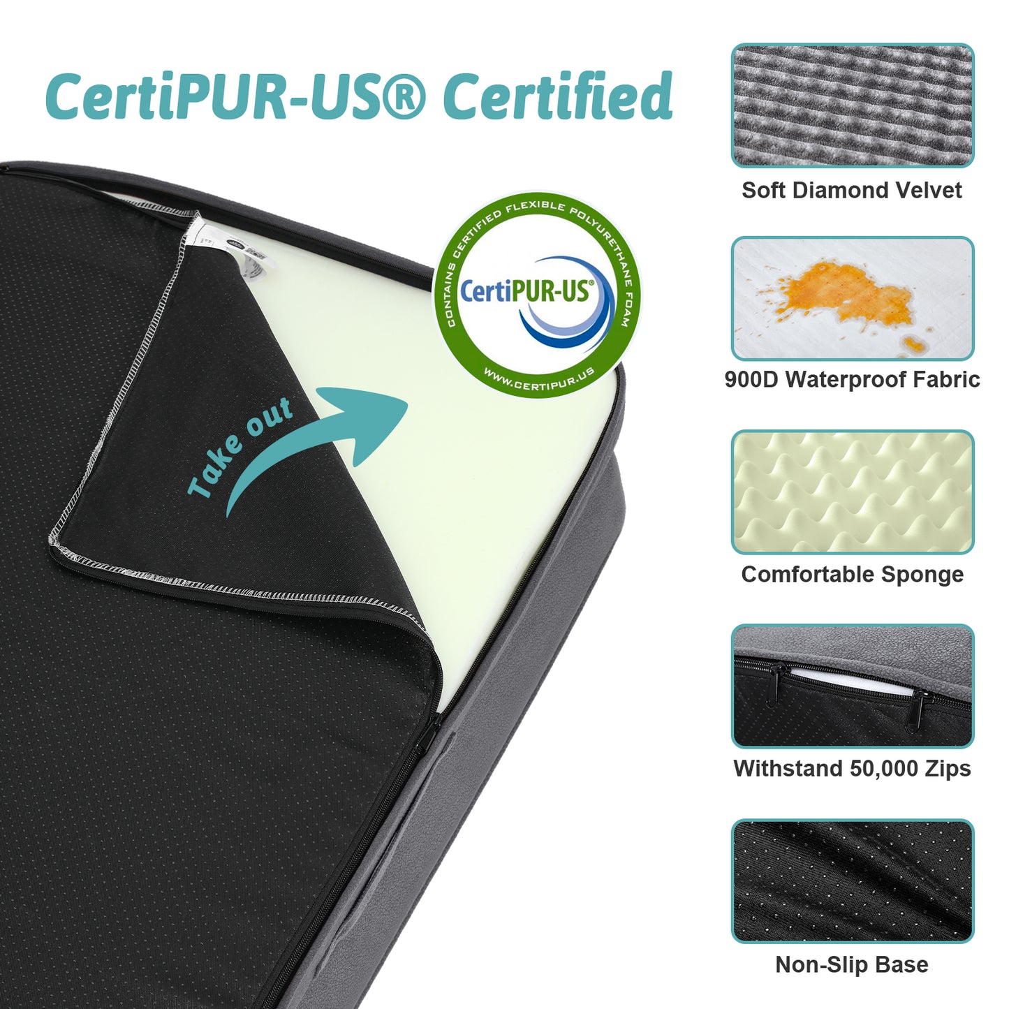 L-Shaped Orthopedic Dog Bed
